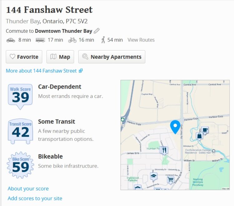 Fanshaw Walk Score